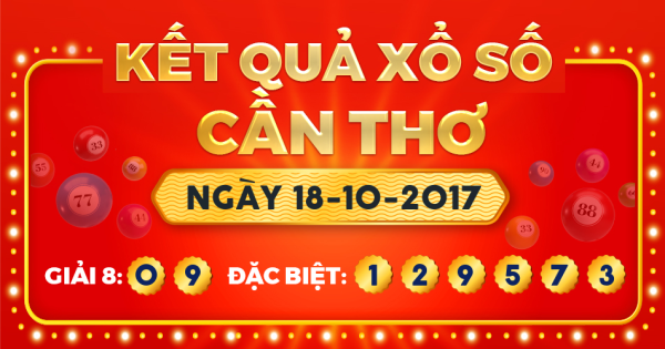 Kết quả xổ số Cần Thơ ngày 18/10/2017
